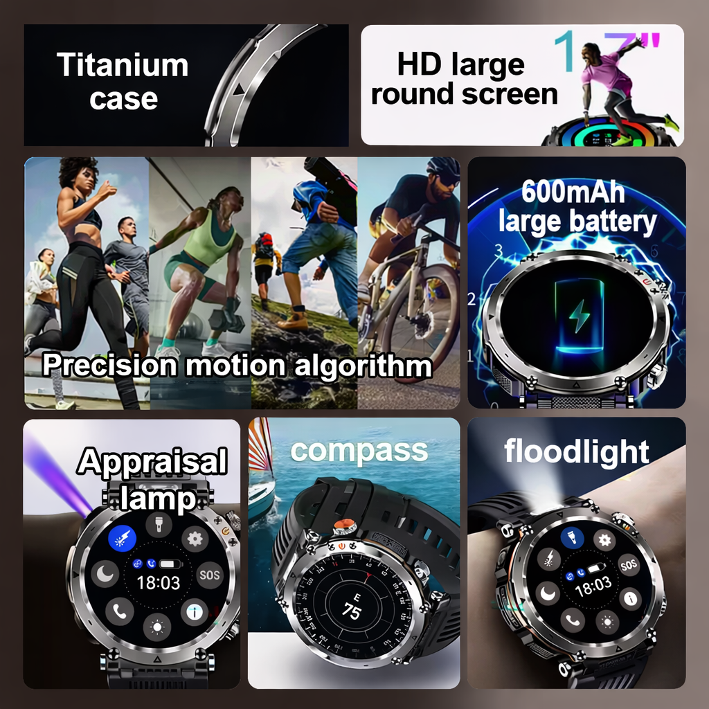 TitanCore X1 Pro – Ultra-Rugged GPS Smartwatch for Extreme Adventures