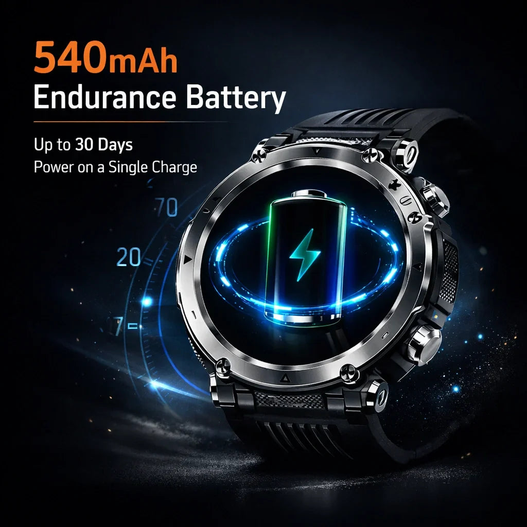 TitanCore X1 Pro – Ultra-Rugged GPS Smartwatch for Extreme Adventures