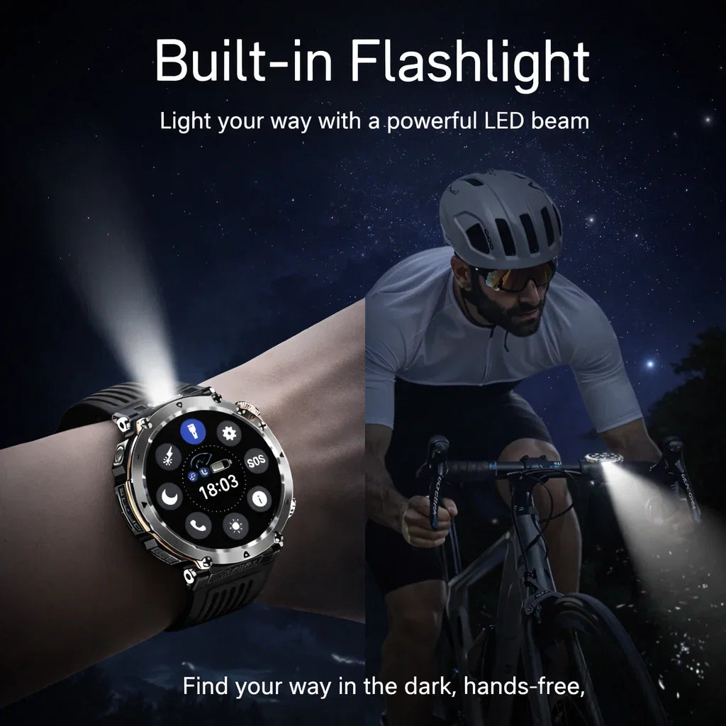 TitanCore X1 Pro – Ultra-Rugged GPS Smartwatch for Extreme Adventures