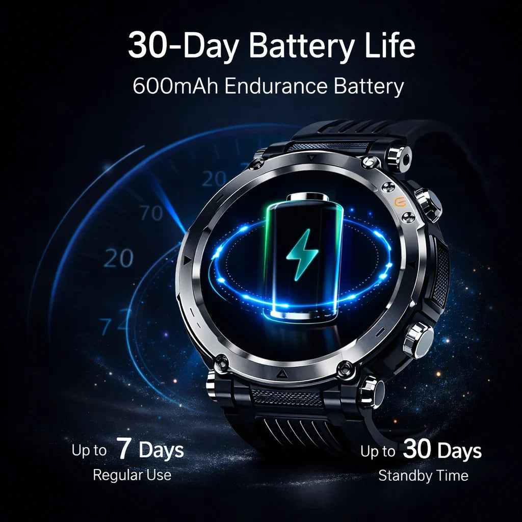TitanCore X1 Pro – Ultra-Rugged GPS Smartwatch for Extreme Adventures
