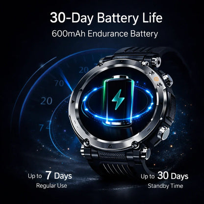 TitanCore X1 Pro – Ultra-Rugged GPS Smartwatch for Extreme Adventures