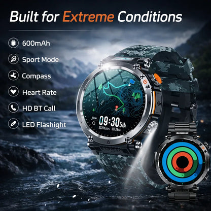 TitanCore X1 Pro – Ultra-Rugged GPS Smartwatch for Extreme Adventures